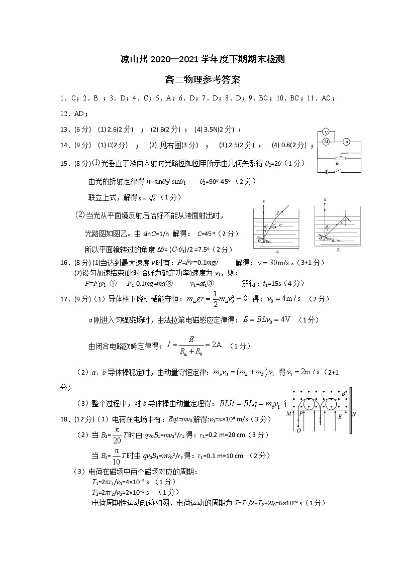 2020-2021学年四川省凉山州高二下学期期末检测物理试题 pdf版01