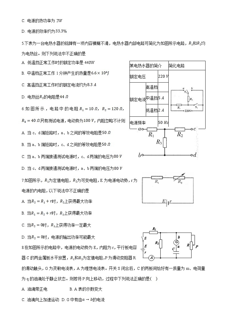 2021-2022学年河北省张家口市第一中学高二上学期10月月考物理试题（Word版）第2页