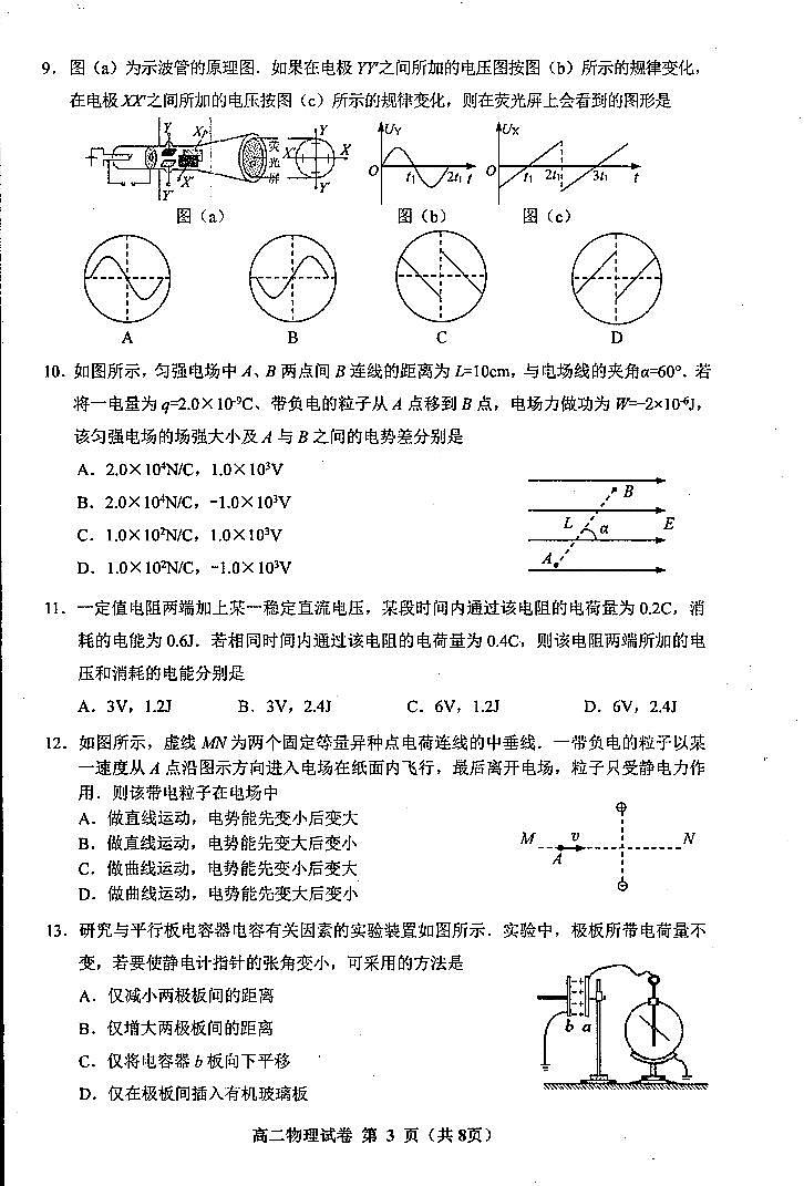 2020-2021学年贵州省贵阳市普通高中高二上学期期末质量检测物理试题（PDF版）02