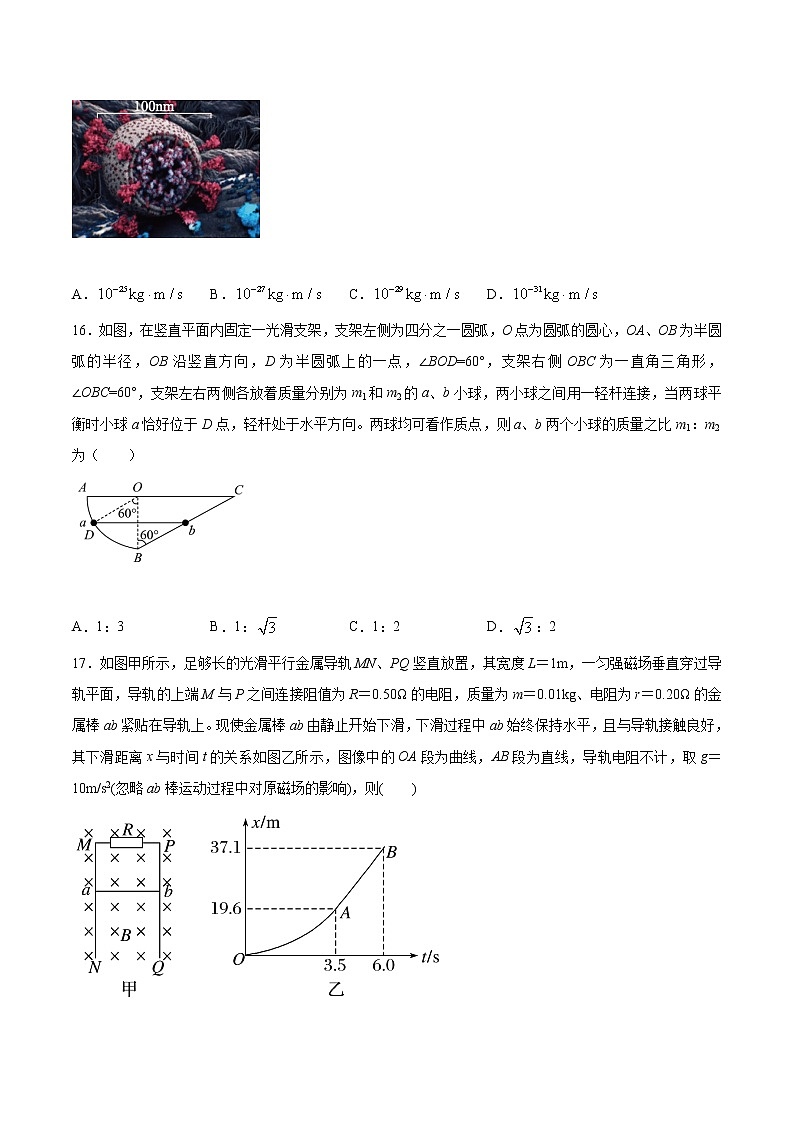 必刷卷04-2022年高考物理考前信息必刷卷(新课标卷)（原卷版）第2页