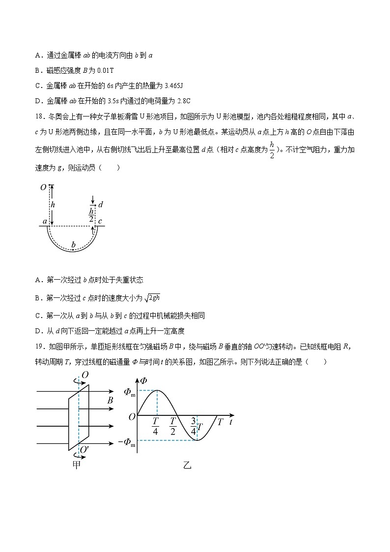 必刷卷04-2022年高考物理考前信息必刷卷(新课标卷)（原卷版）第3页