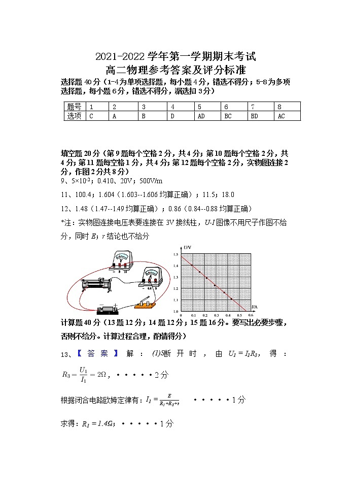 2021-2022学年第一学期期末考试高二物理参考答案第1页