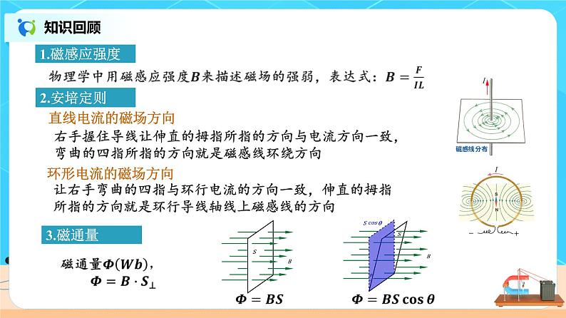 新教材 高中物理选择性必修二  1.1磁场对通电导线的作用力  课件+教案+练习03