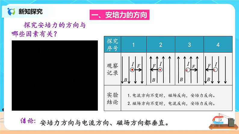 新教材 高中物理选择性必修二  1.1磁场对通电导线的作用力  课件+教案+练习07