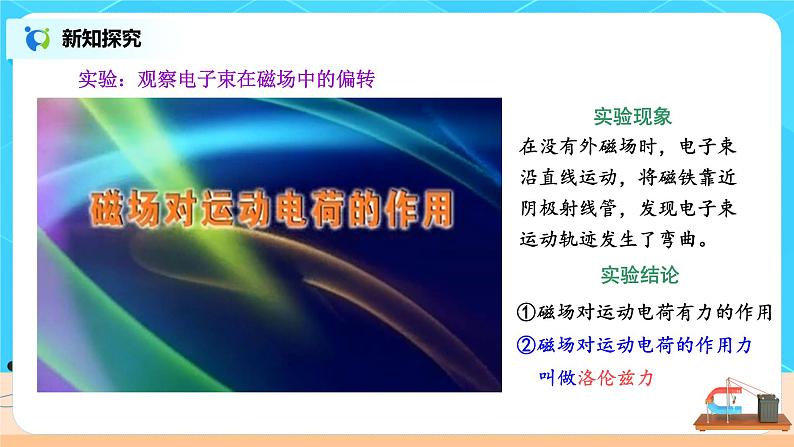 新教材 高中物理选择性必修二  1.2磁场对运动电荷的作用力  课件+教案+练习05