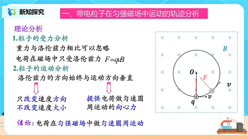 新教材 高中物理选择性必修二  1.3带电粒子在匀强磁场中的运动  课件+教案+练习05