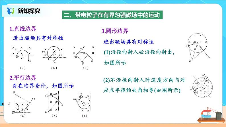 新教材 高中物理选择性必修二  1.3带电粒子在匀强磁场中的运动 习题课 课件+教案+练习08