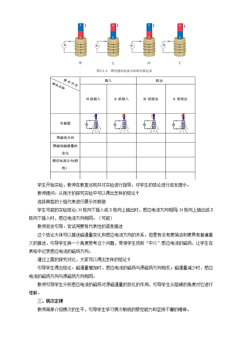 新教材 高中物理选择性必修二  2.1楞次定律  课件+教案+练习03