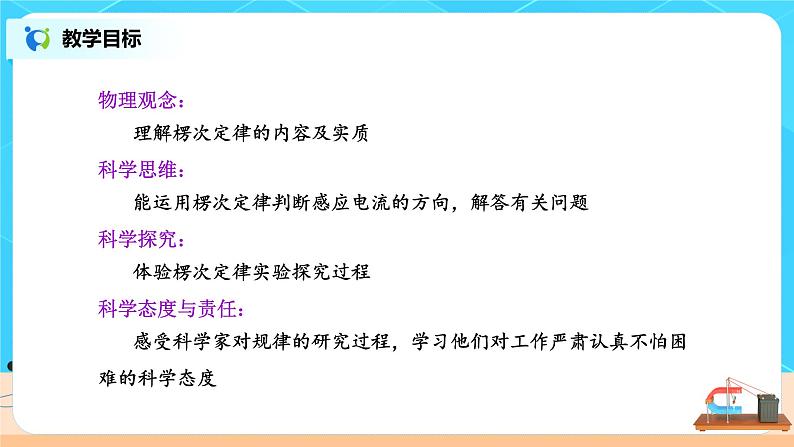 新教材 高中物理选择性必修二  2.1楞次定律  课件+教案+练习02