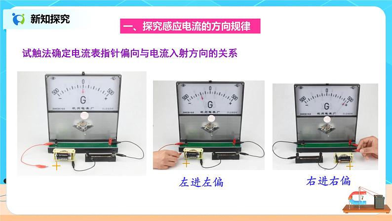 新教材 高中物理选择性必修二  2.1楞次定律  课件+教案+练习05