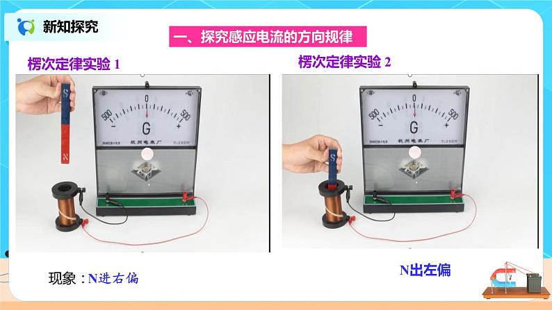 新教材 高中物理选择性必修二  2.1楞次定律  课件+教案+练习06