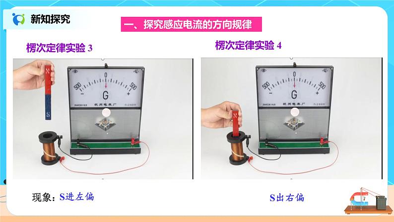 新教材 高中物理选择性必修二  2.1楞次定律  课件+教案+练习07