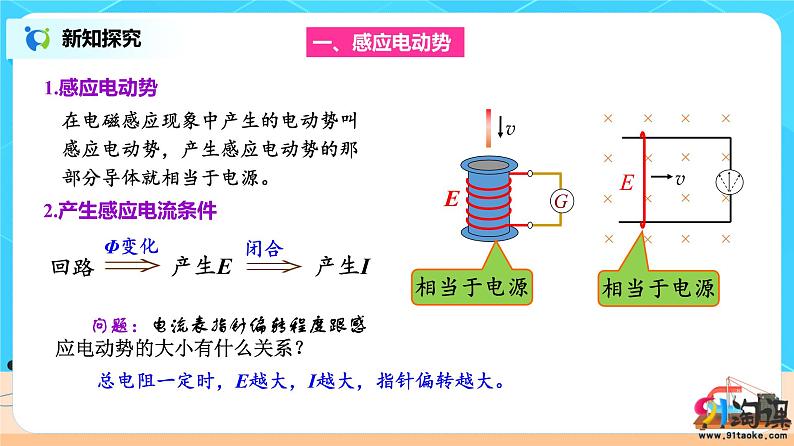 新教材 高中物理选择性必修二  2.2法拉第电磁感应定律  课件+教案+练习05