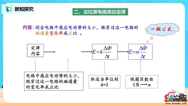 新教材 高中物理选择性必修二  2.2法拉第电磁感应定律  课件+教案+练习08