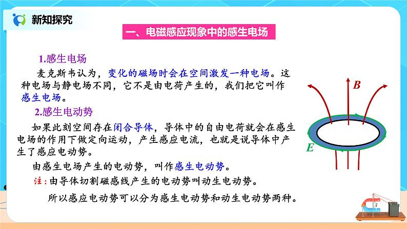 新教材 高中物理选择性必修二  2.3涡流、电磁阻尼和电磁驱动  课件+教案+练习04