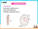 新教材 高中物理选择性必修二  2.3涡流、电磁阻尼和电磁驱动  课件+教案+练习