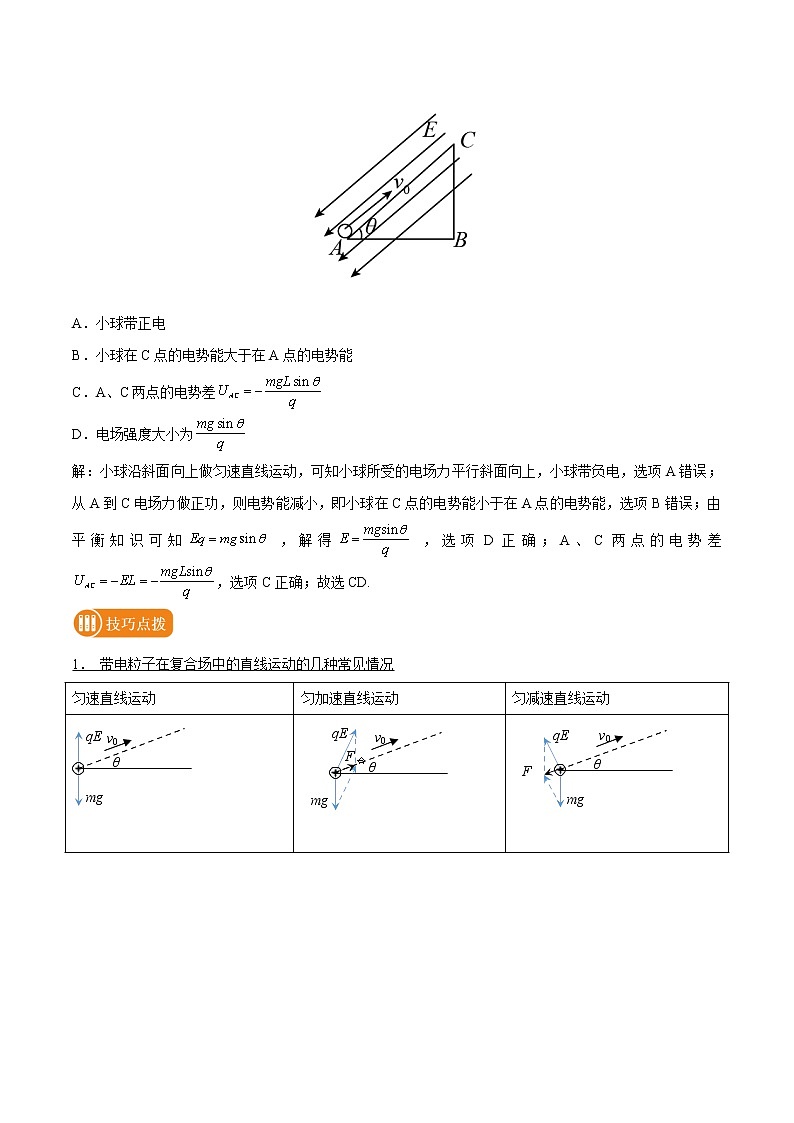 专题52 带点粒子在复合场（重力和电场力）中的运动  2022届高中物理常考点归纳二轮复习第3页
