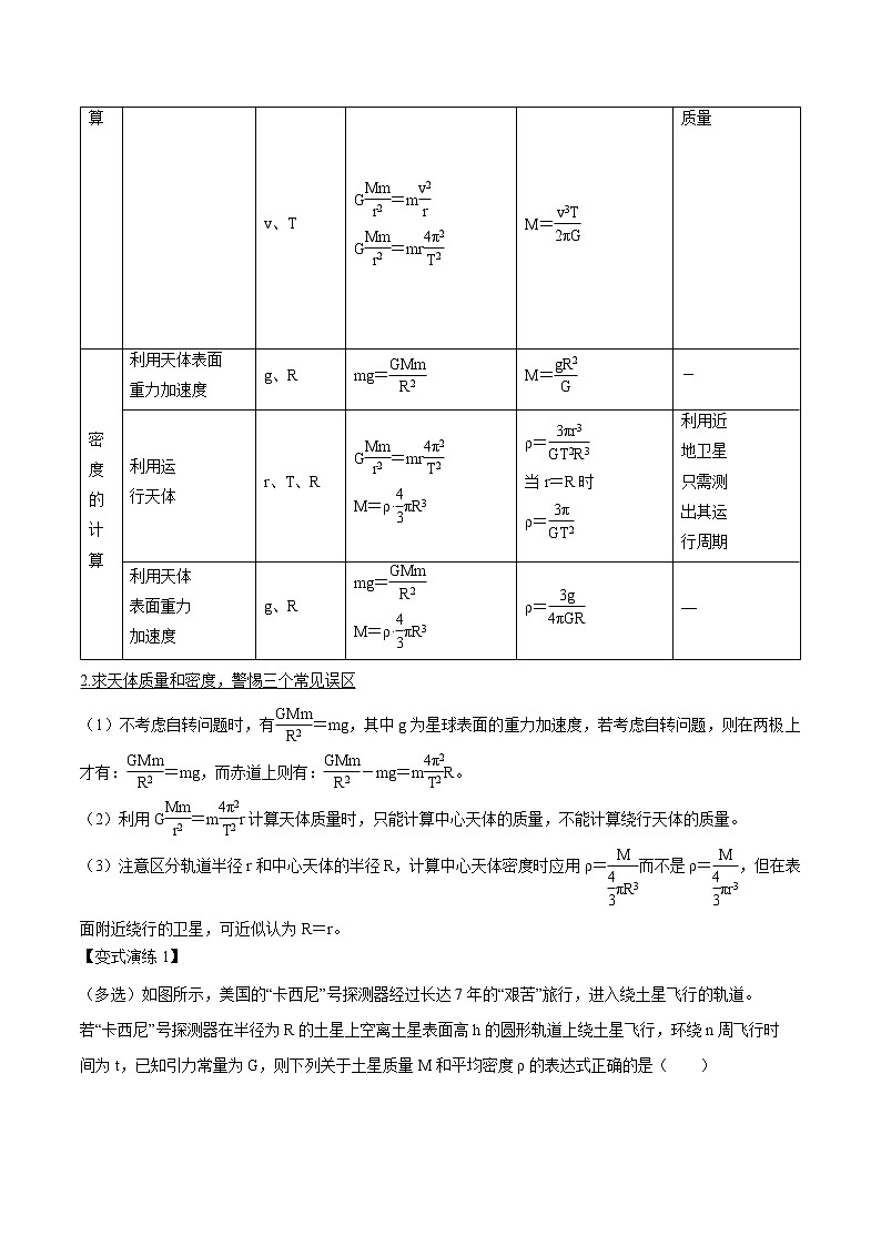 专题26  中心天体质量密度的计算问题  2022届高中物理常考点归纳二轮复习第3页