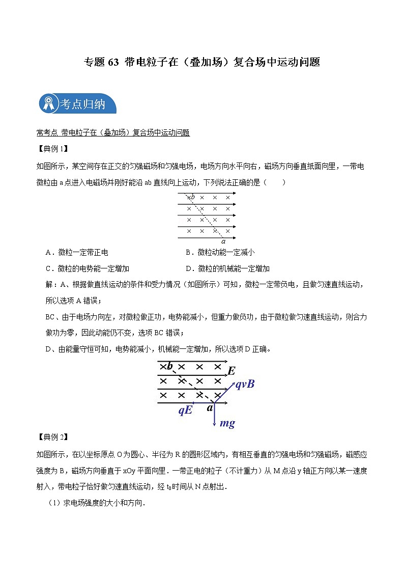 专题63 带电粒子在（叠加场）复合场中运动问题  2022届高中物理常考点归纳二轮复习第1页