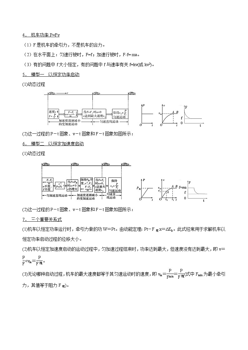 专题30  功率与机车启动问题  2022届高中物理常考点归纳二轮复习第3页