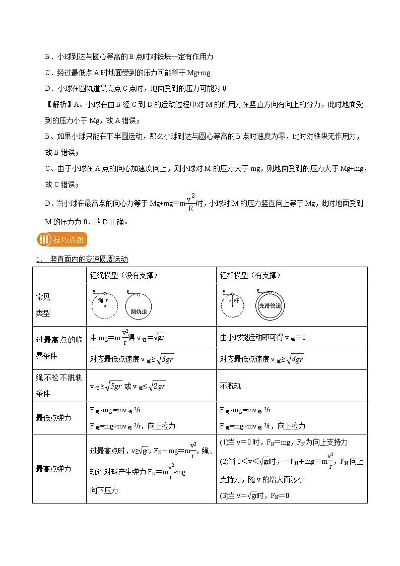 专题23  竖直面内圆周运动的动力学问题  2022届高中物理常考点归纳 (1)二轮复习第2页
