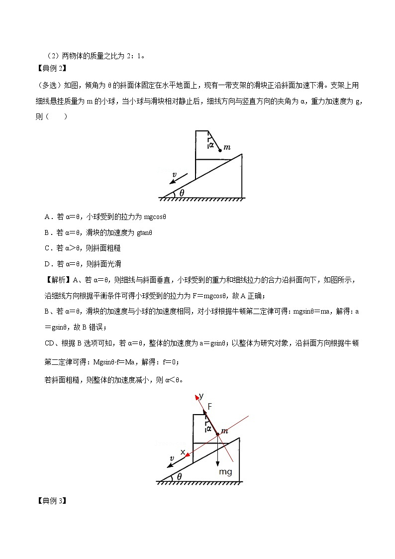 专题16  连接体问题  2022届高中物理常考点归纳二轮复习第2页