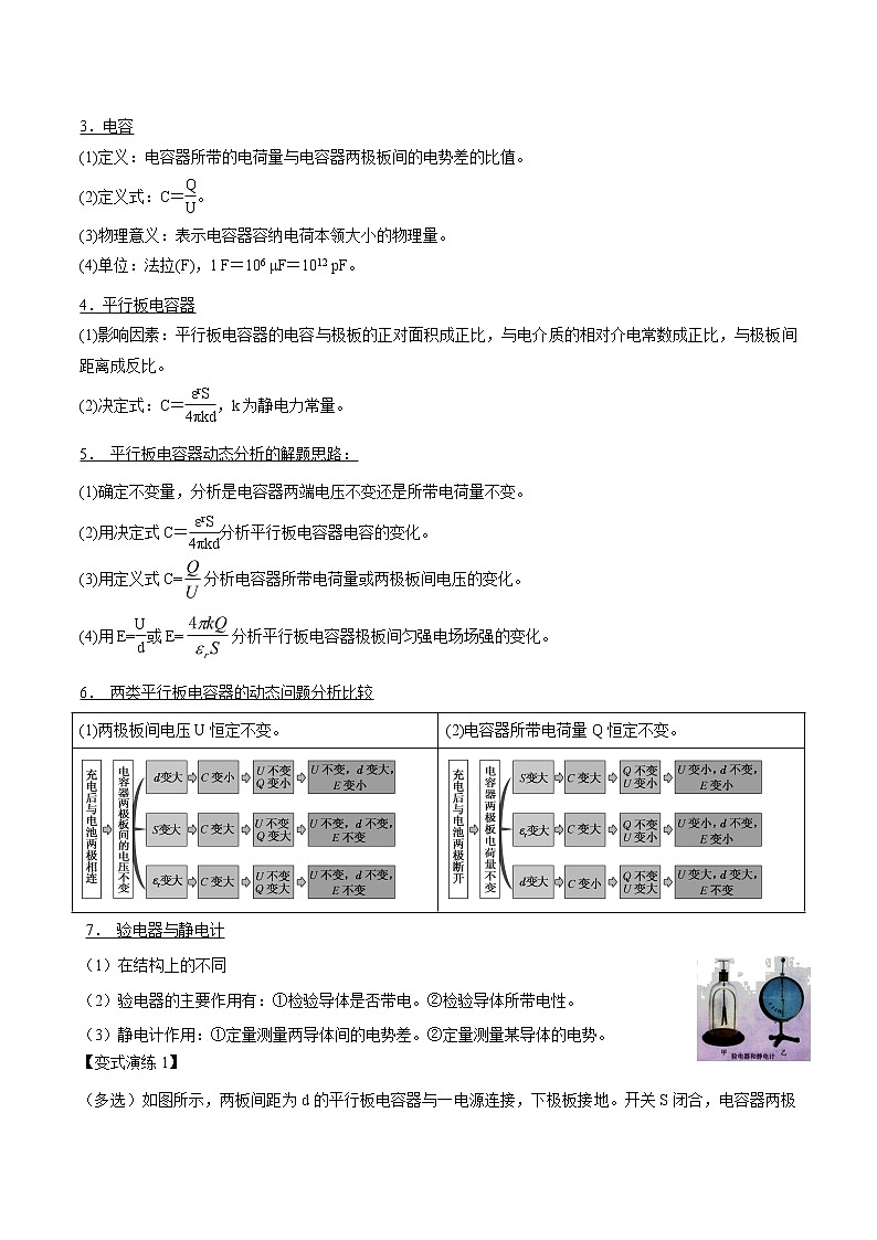 专题49 静电平衡和电容器  2022届高中物理常考点归纳二轮复习第3页