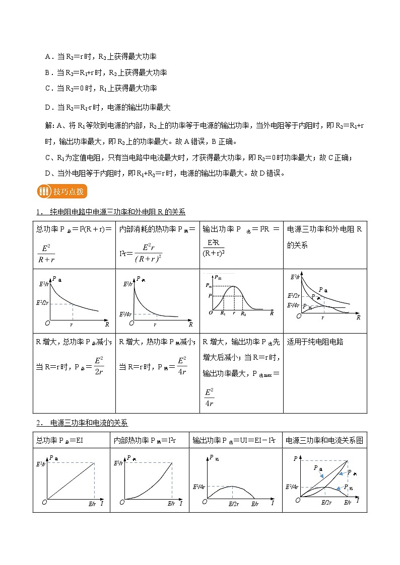 专题54 电源三功率和效率  2022届高中物理常考点归纳二轮复习第2页