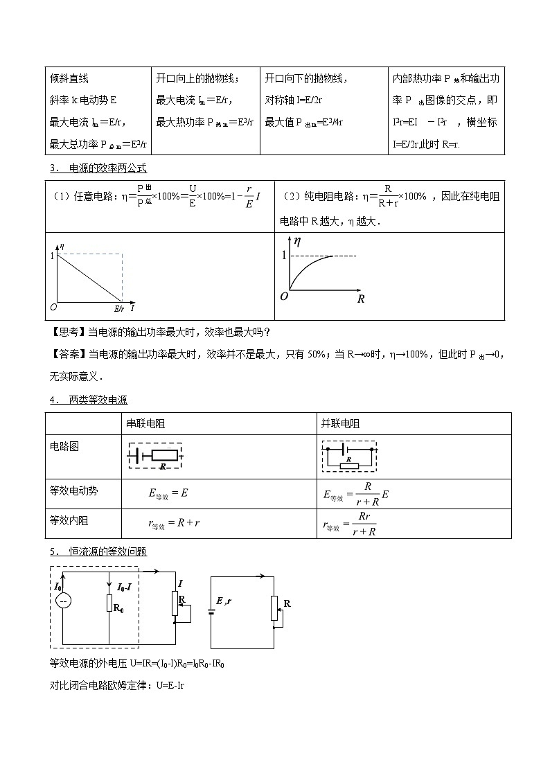 专题54 电源三功率和效率  2022届高中物理常考点归纳二轮复习第3页