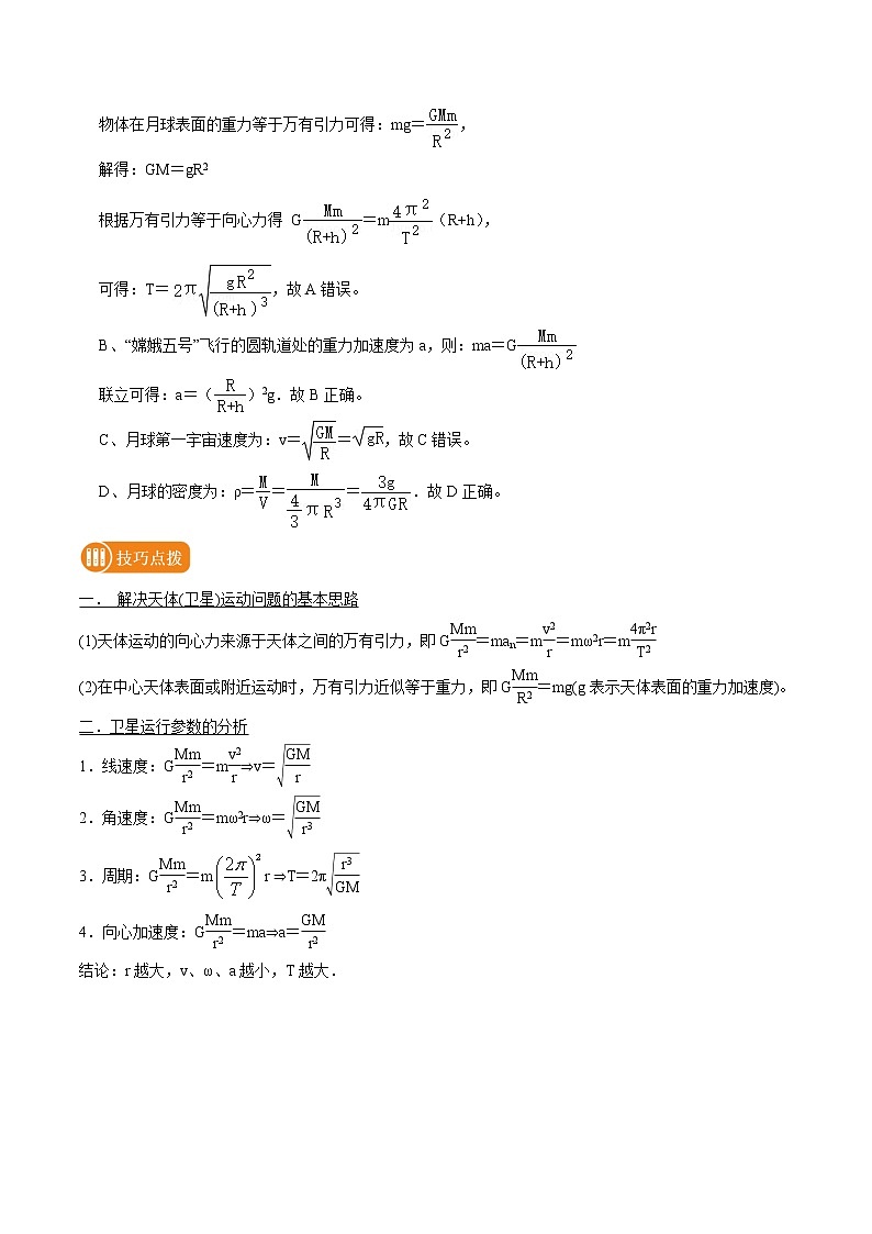 专题27  卫星运行规律与宇宙速度  2022届高中物理常考点归纳 (1)二轮复习第2页