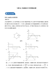 专题68 电磁感应中的图像问题  2022届高中物理常考点归纳二轮复习