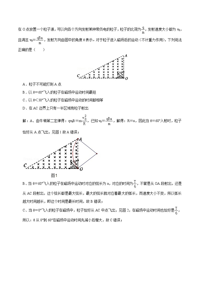 专题61 带电粒子在有界磁场中的运动  2022届高中物理常考点归纳二轮复习第2页