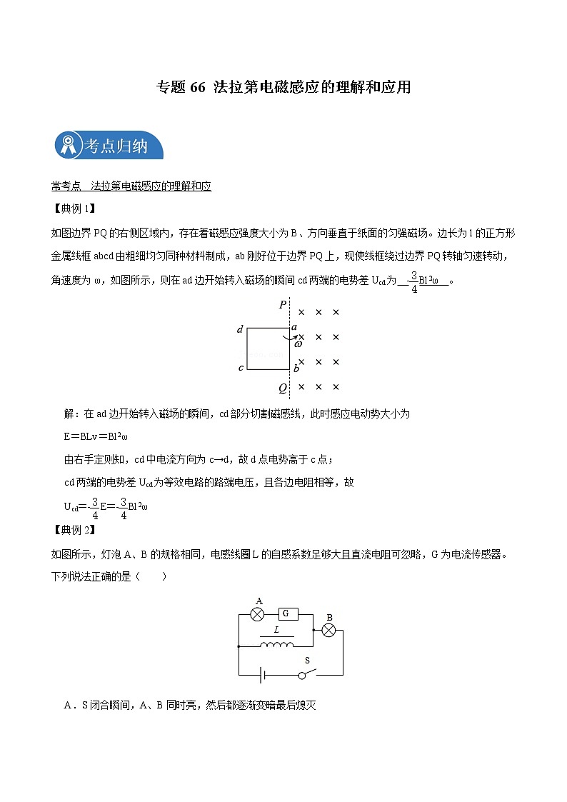 专题66 法拉第电磁感应的理解和应用  2022届高中物理常考点归纳二轮复习第1页