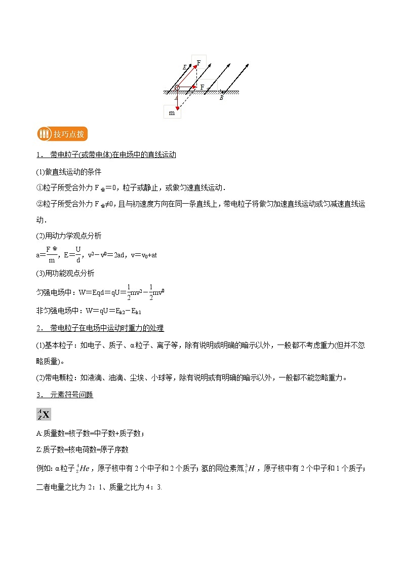 专题50 带电粒子在电场中的加速与减速（直线运动）  2022届高中物理常考点归纳二轮复习第3页