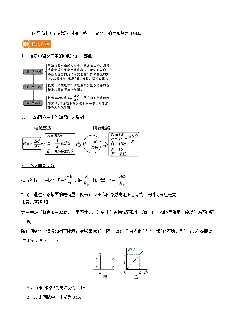 专题67 电磁感应的电路问题  2022届高中物理常考点归纳二轮复习第3页