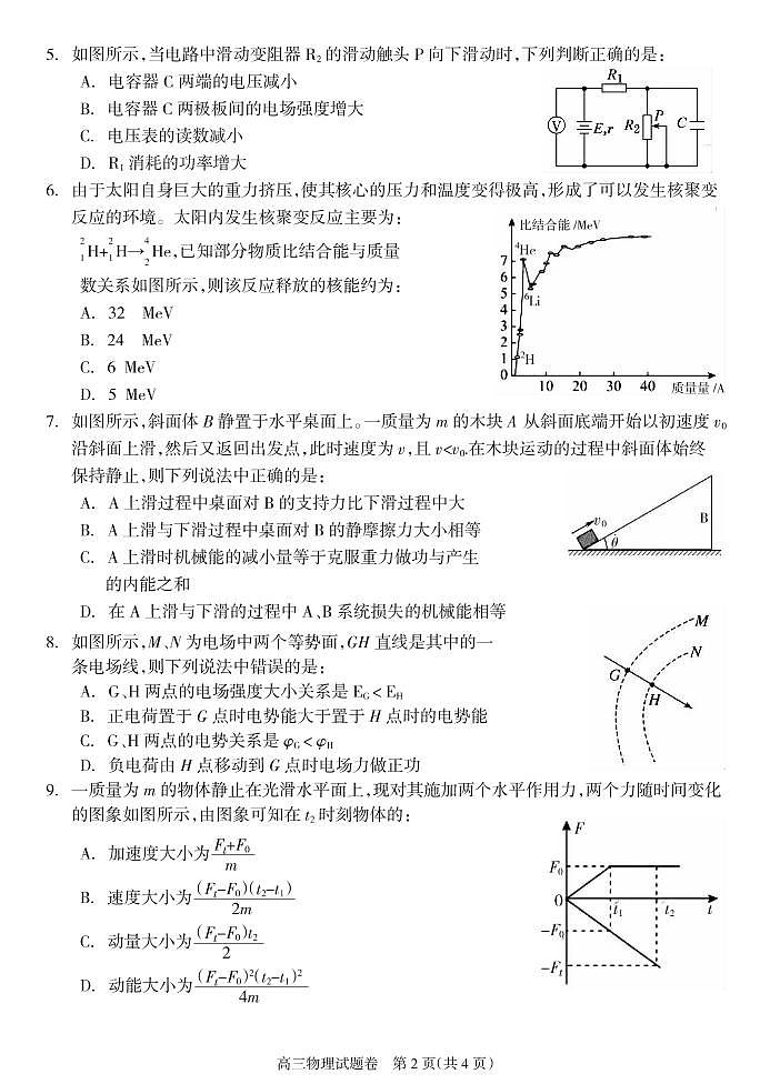 2021届湖南省邵阳市新邵县高三新高考适应性考试物理试题第2页