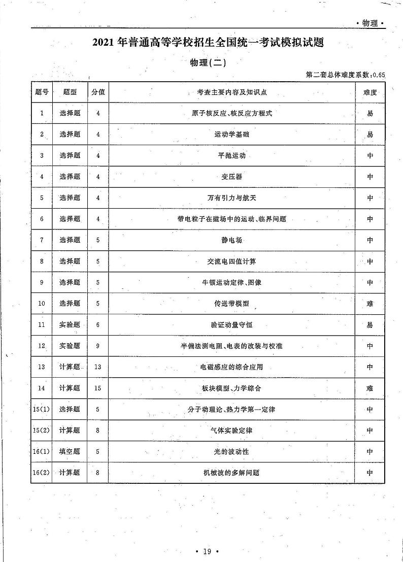 物理答案(二)第1页