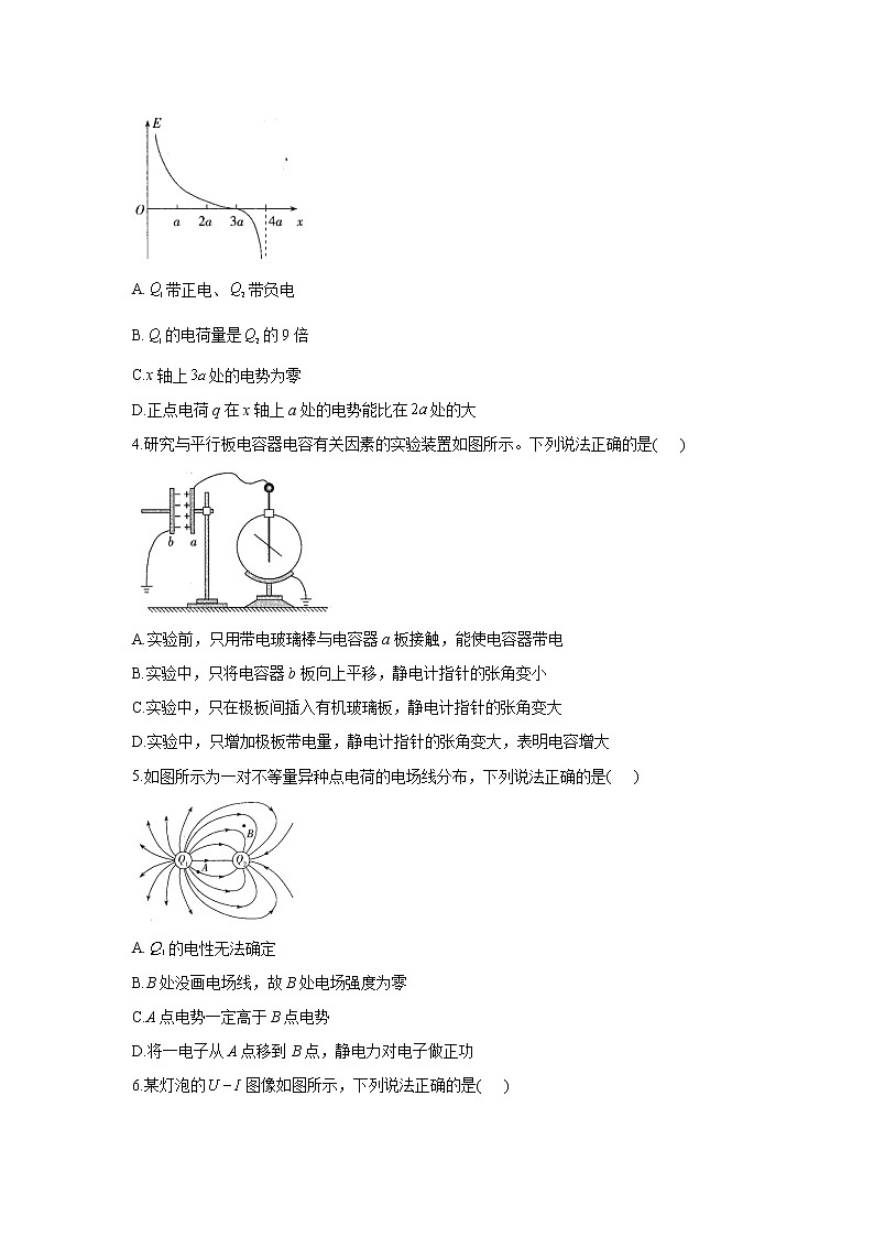 2021-2022学年全国人教版（2019）高二下学期开学摸底考试物理试卷 һ 解析版第2页