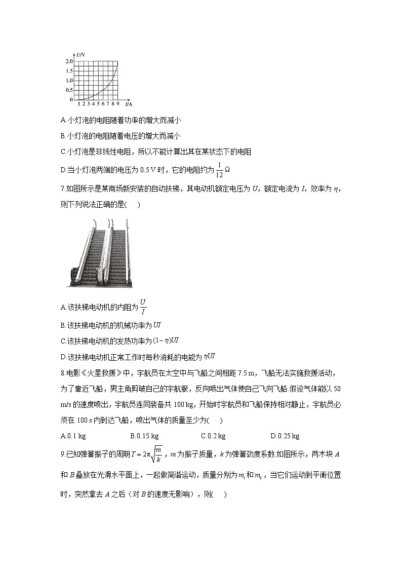 2021-2022学年全国人教版（2019）高二下学期开学摸底考试物理试卷 һ 解析版第3页