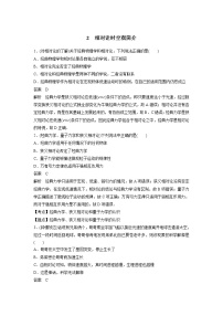 2020-2021学年2 相对论时空观简介优秀当堂检测题