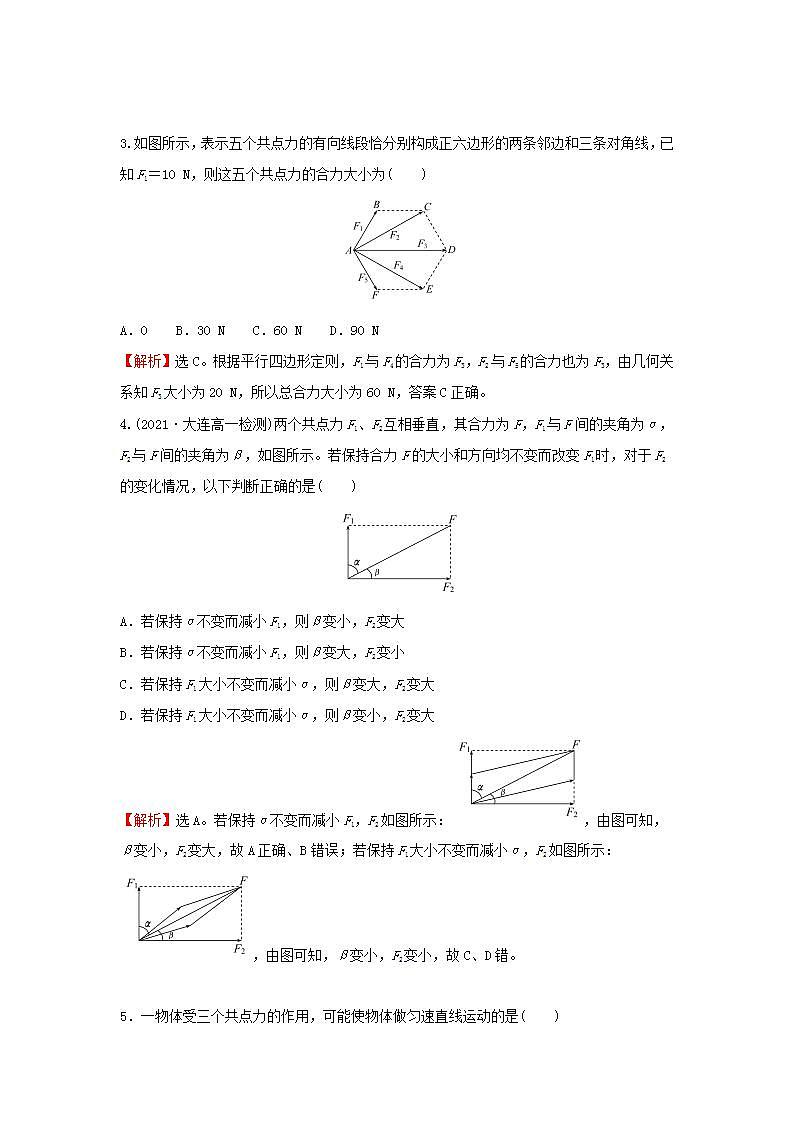 2021_2022学年高中物理练习14力的合成含解析新人教版必修102