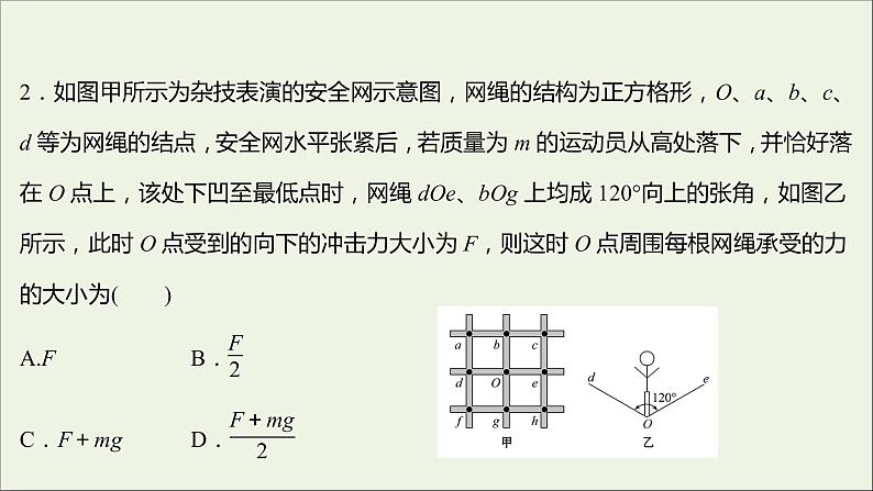 高中物理练习14力的合成课件新人教版必修104