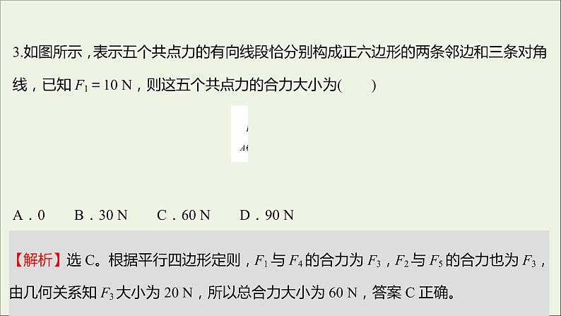 高中物理练习14力的合成课件新人教版必修106