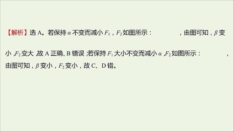 高中物理练习14力的合成课件新人教版必修108