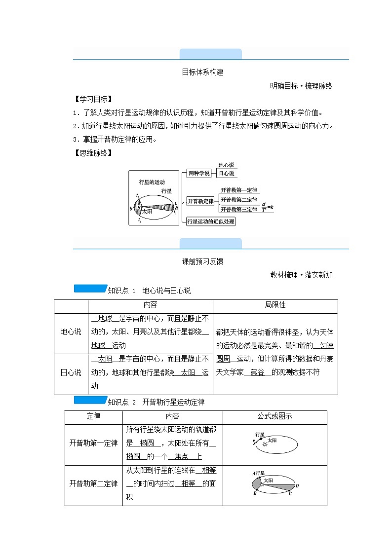 2021_2022学年新教材高中物理第七章万有引力与宇宙航行1行星的运动学案新人教版必修第二册第2页