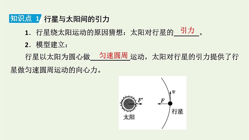 2021_2022学年新教材高中物理第七章万有引力与宇宙航行2万有引力定律课件新人教版必修第二册第7页