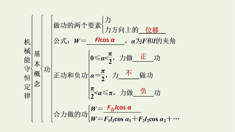 2021_2022学年新教材高中物理第八章机械能守恒定律本章小结课件新人教版必修第二册04