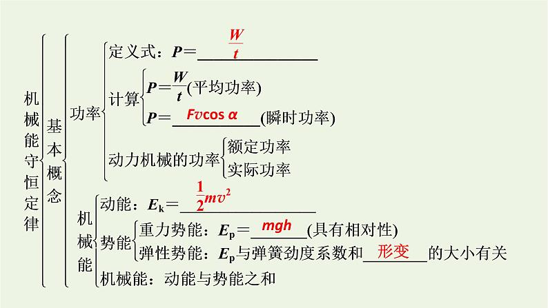 2021_2022学年新教材高中物理第八章机械能守恒定律本章小结课件新人教版必修第二册05