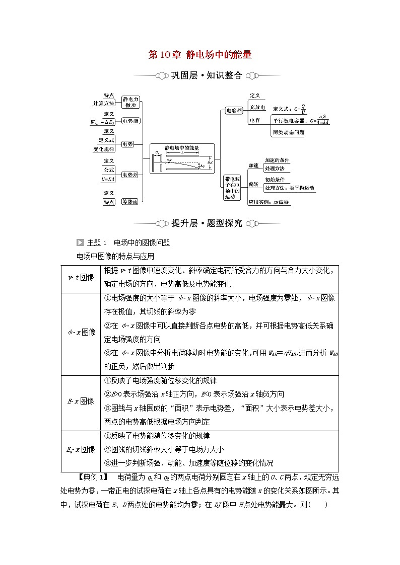 高中物理第10章静电场中的能量章末综合提升学案新人教版必修第三册第1页