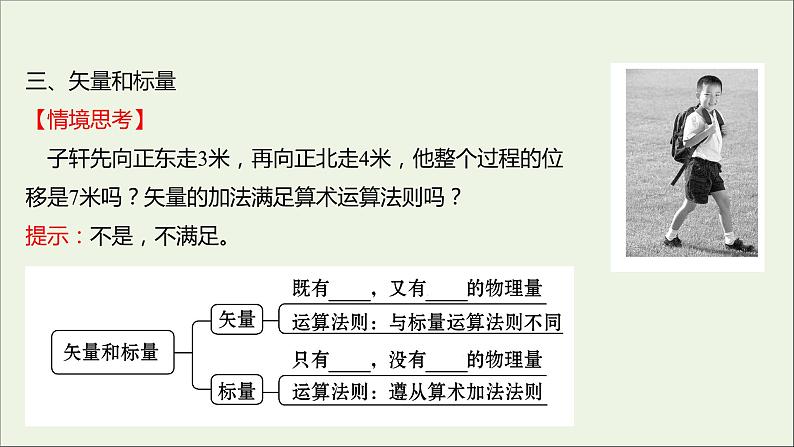 高中物理第一章运动的描述2时间和位移课件新人教版必修107